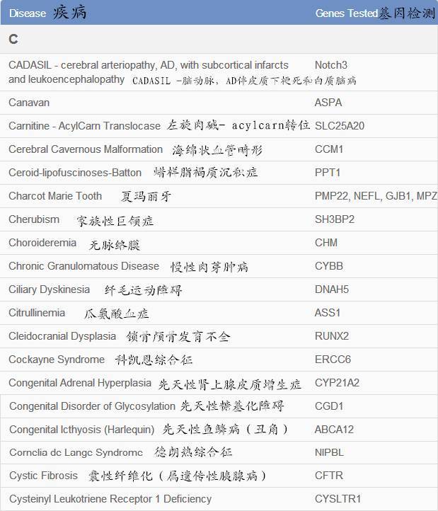 哪些人更有可能在供卵试管婴儿中取得成功