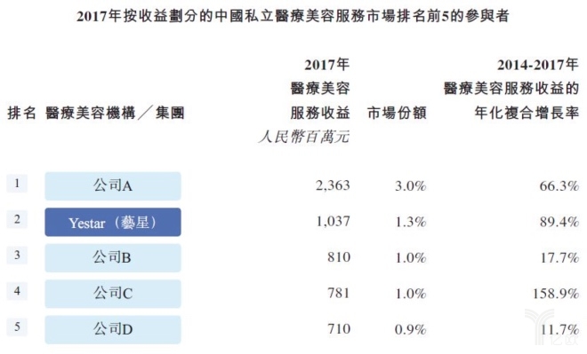 广州三代供卵试管包生男孩价格贵吗有费用明细吗