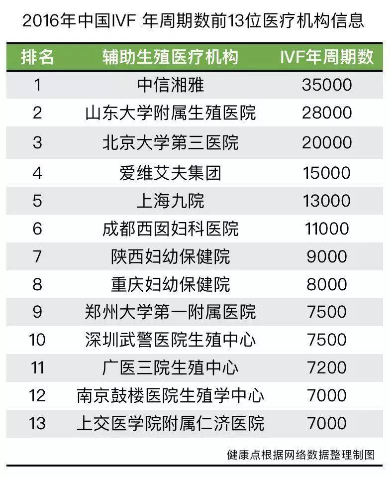 柬埔寨做供卵试管有哪些法律规定