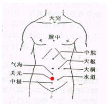 做借卵试管代怀女孩可以决定生男生女,有科学依据吗+